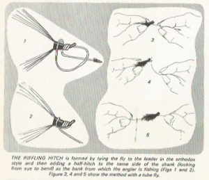 Trout & Salmon may 1976 riffling hitch