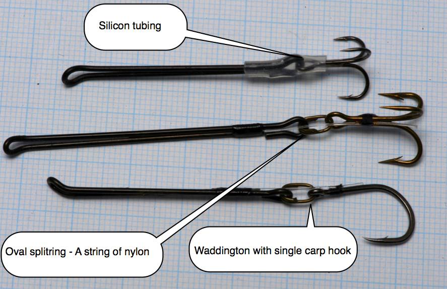 Waddington shank setup